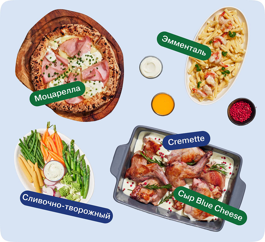 Источник вдохновения для разных рецептов